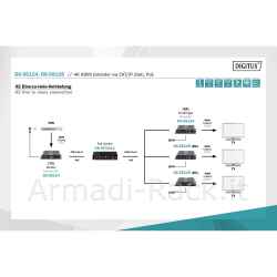Ricevitore per Estensore Ds55124 4K HDMI Via Cavo Rete Anche per Ip Poe Mt 120