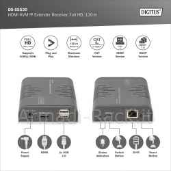 Digitus ricevitore extender kvm hdmi ip, full hd