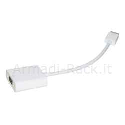 Adattatore hdmi tipo a maschio a vga femmina con audio bianco