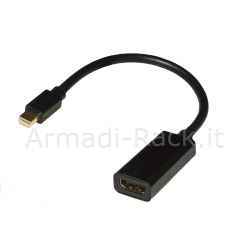 Adattatore mini displayport maschio - hdmi 2.0 femmina contatti dorati 4kx2k60hz hdr rgb4:4:4
