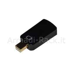 Adattatore mini displayport maschio - hdmi femmina