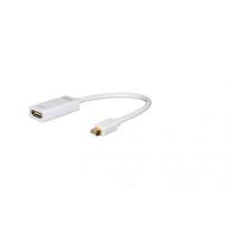 Adattatore mini displayport maschio a hdmi femmina 4kx2k cm 15