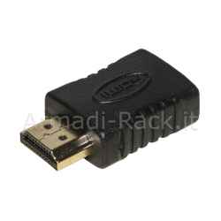 Adattatore hdmi femmina/maschio salvaporta