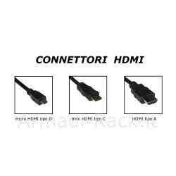 Cavo hdmi 4kx2k 30hz guaina halogenfree per pc, notebook, hdtv, ecc contatti dorati mt 4