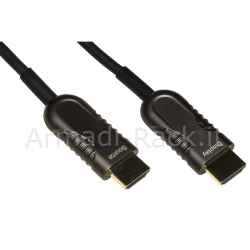 Cavo hdmi 2.1,8k@60hz@ 48 gbps fibra ottica aoc, varie lunghezze