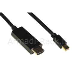 Cavo mini displayport 1.4 - hdmi 2.0 contatti dorati 4kx2k 60hz 18gbps hdr rgb 4:4:4 mt 3