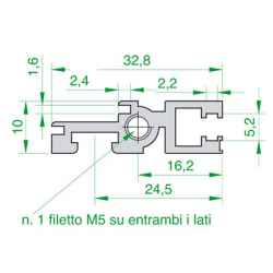 Profilo Post. 20T Globale