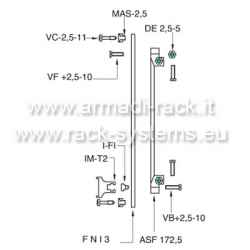 Kit viti ed accessori fissaggio frontalini da 3TE A 21TE / 3U