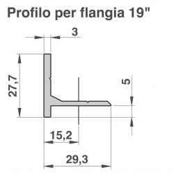 Flangia 19" per subracks serie gold 1U