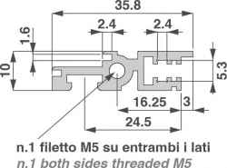 Profilo anteriore subracks ad un solo foro di fissaggio filettato M5, varie lunghezze