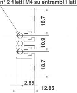 Profili posteriori mediani per montaggio con connettori DIN 41612, lunghezza 84HP (19")