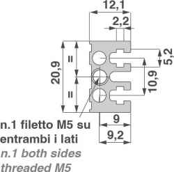 Profilo Mediano Allungato, Varie misure