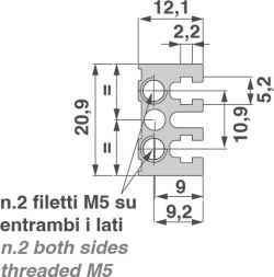 Profilo Posteriore Mediano, varie lunghezze